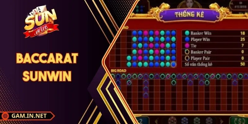 Baccarat Sunwin