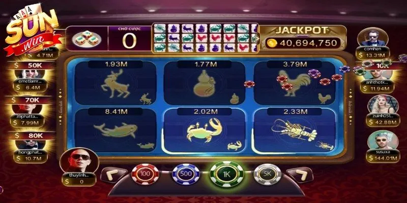 Kinh nghiệm cược gấp thếp giúp bạn nhanh chóng thu hồi vốn