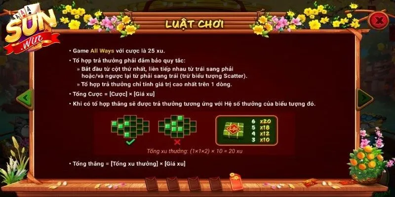 Hướng dẫn người chơi cách bắt đầu vòng quay